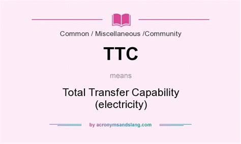 total ttc meaning